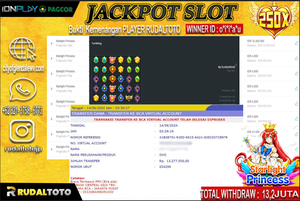 Prediksi Rudaltoto Situs Toto Togel Online