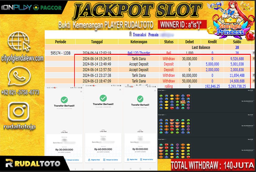 Prediksi Rudaltoto Situs Toto Togel Online