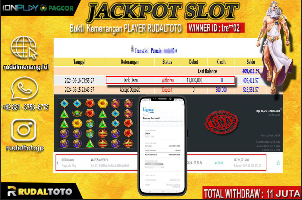 Prediksi Rudaltoto Situs Toto Togel Online