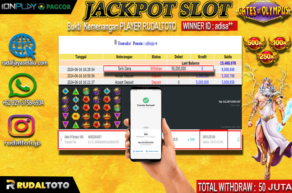 Prediksi Rudaltoto Situs Toto Togel Online